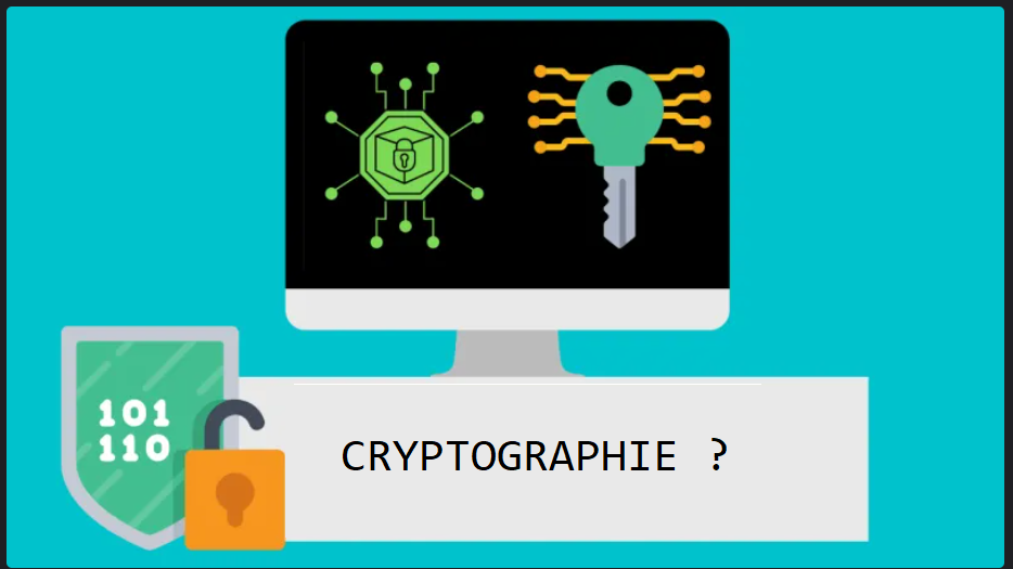 La cryptographie : explication simple et terre à terre