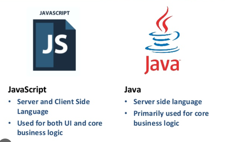 Java, Javascript et le fonctionnement des applications mobiles !!!
