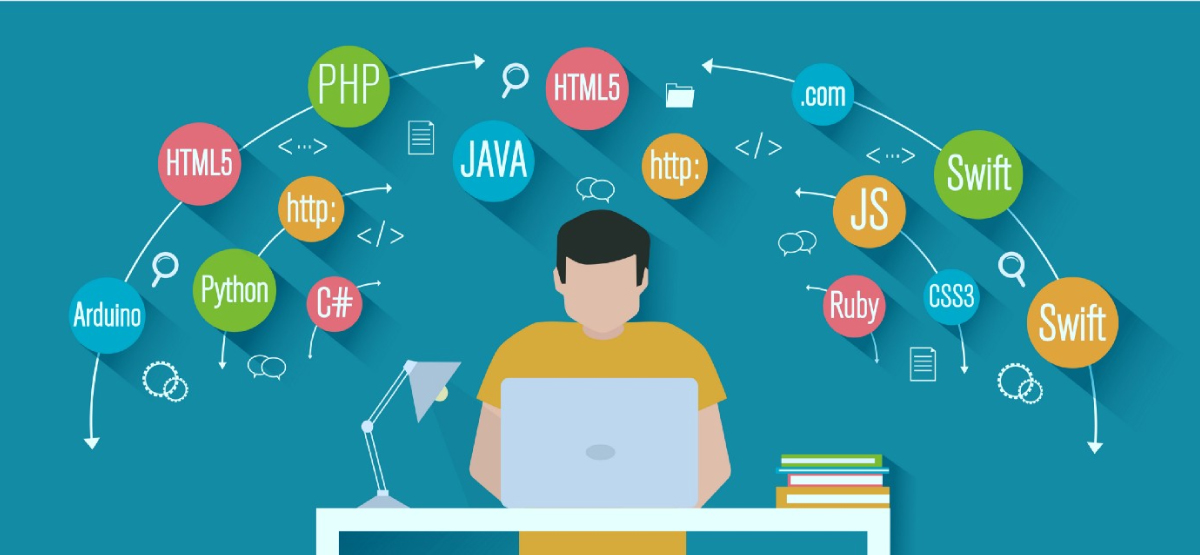 Quelles sont les meilleurs methodologies pour apprendre le coding