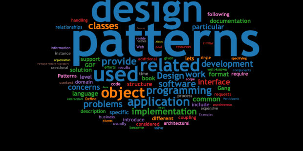 C'est quoi le design pattern dans le monde du coding?